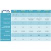 Above Ground Pool Comparison Chart