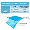 Rectangle - Soft-Sided Above-Ground Pool Kits - Capacity
