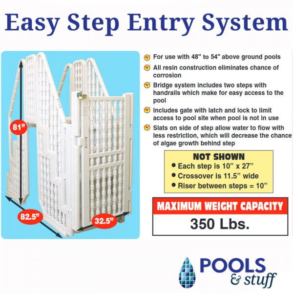 Easy Step Pool Entry System with Gate 